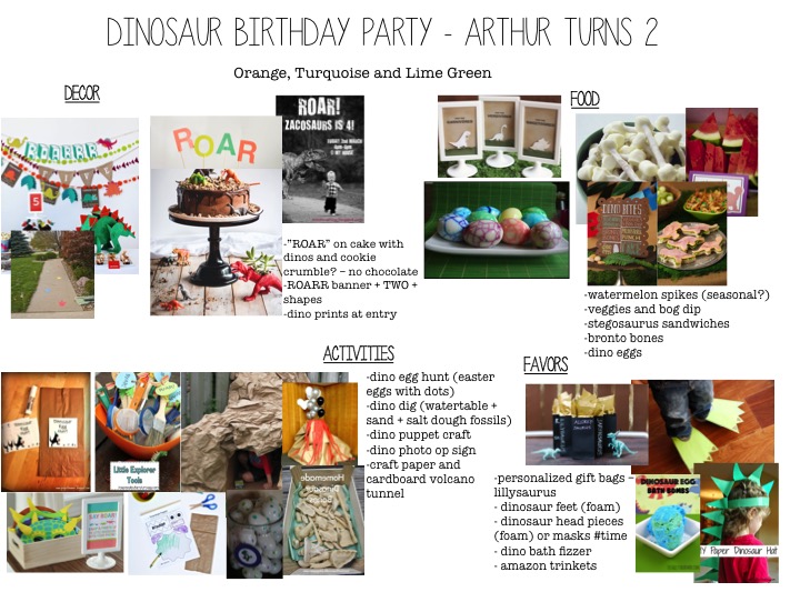 dinosaur bday party plan